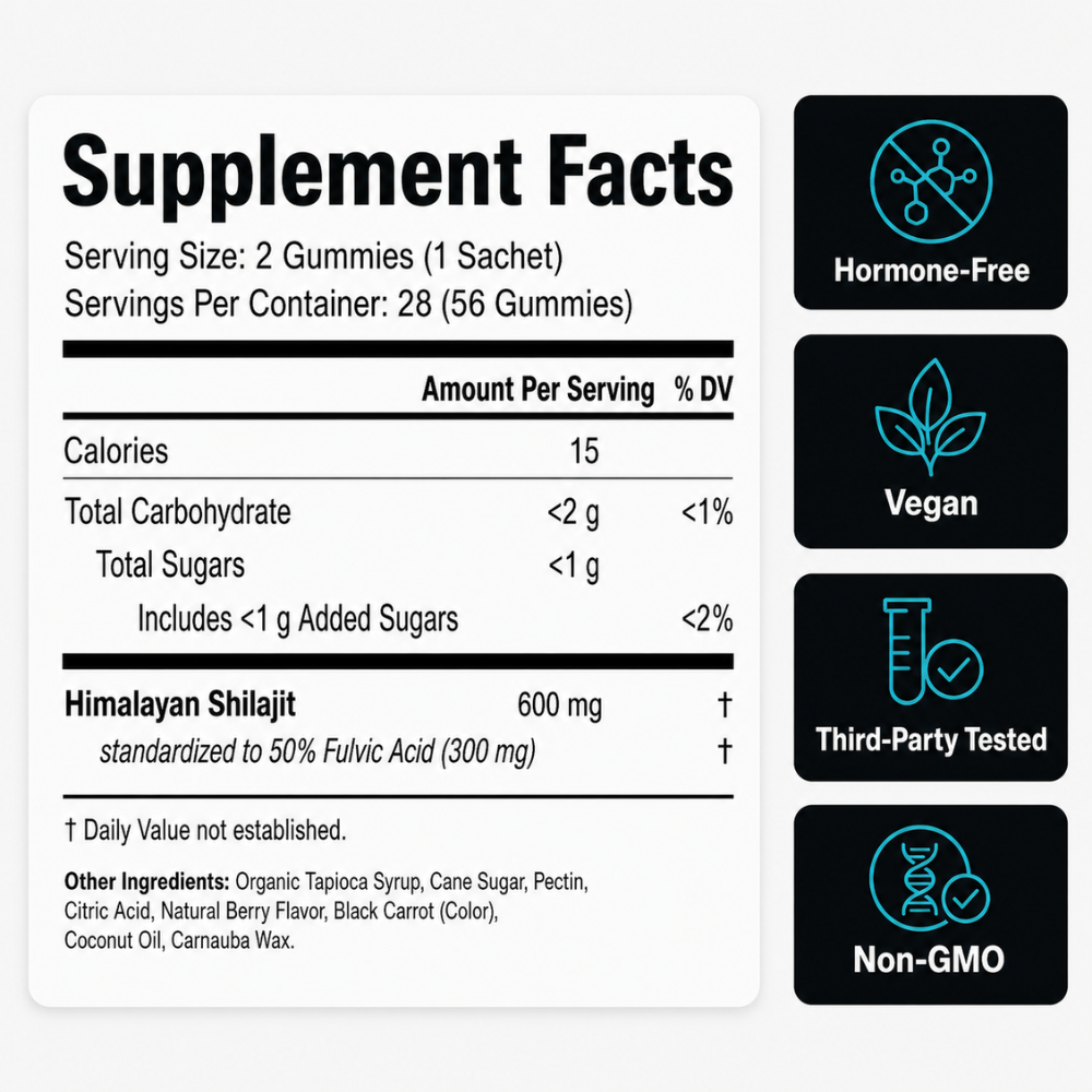 Shilajit Gummies